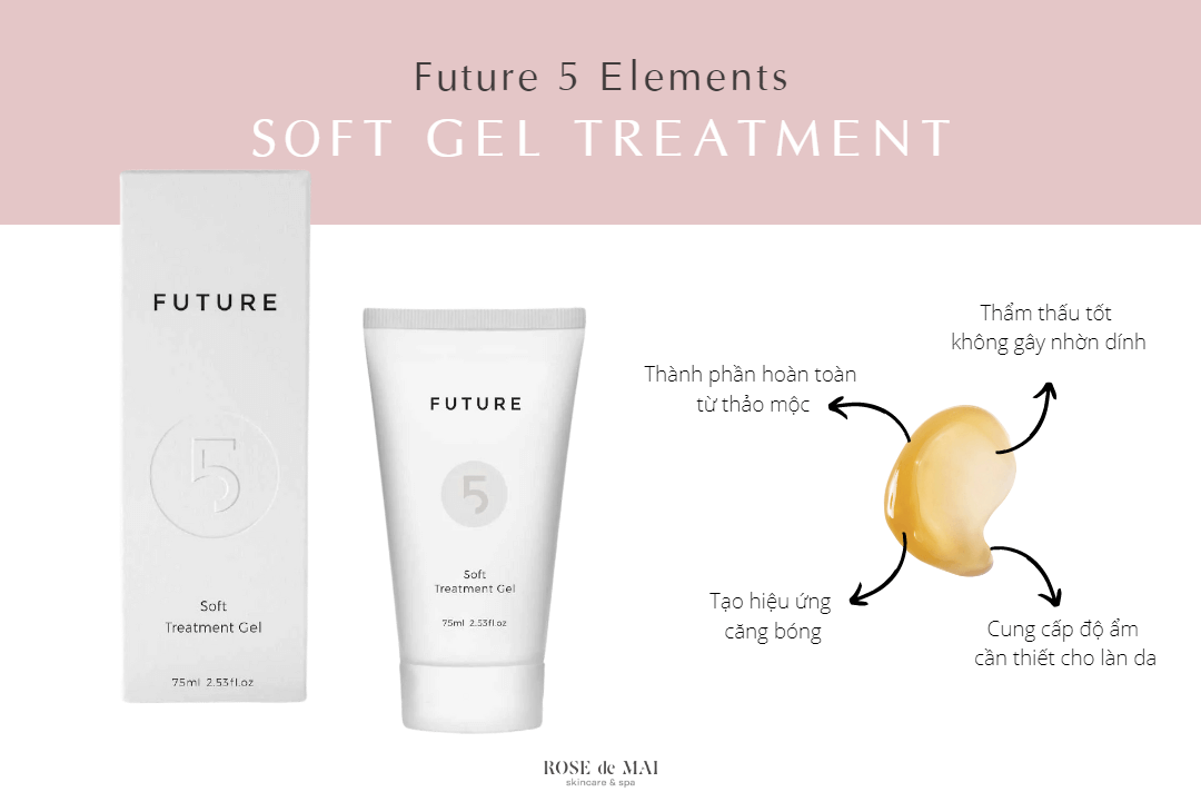 Mặt nạ dưỡng Future Cosmetics Soft Treatment Gel có gì nổi bật?